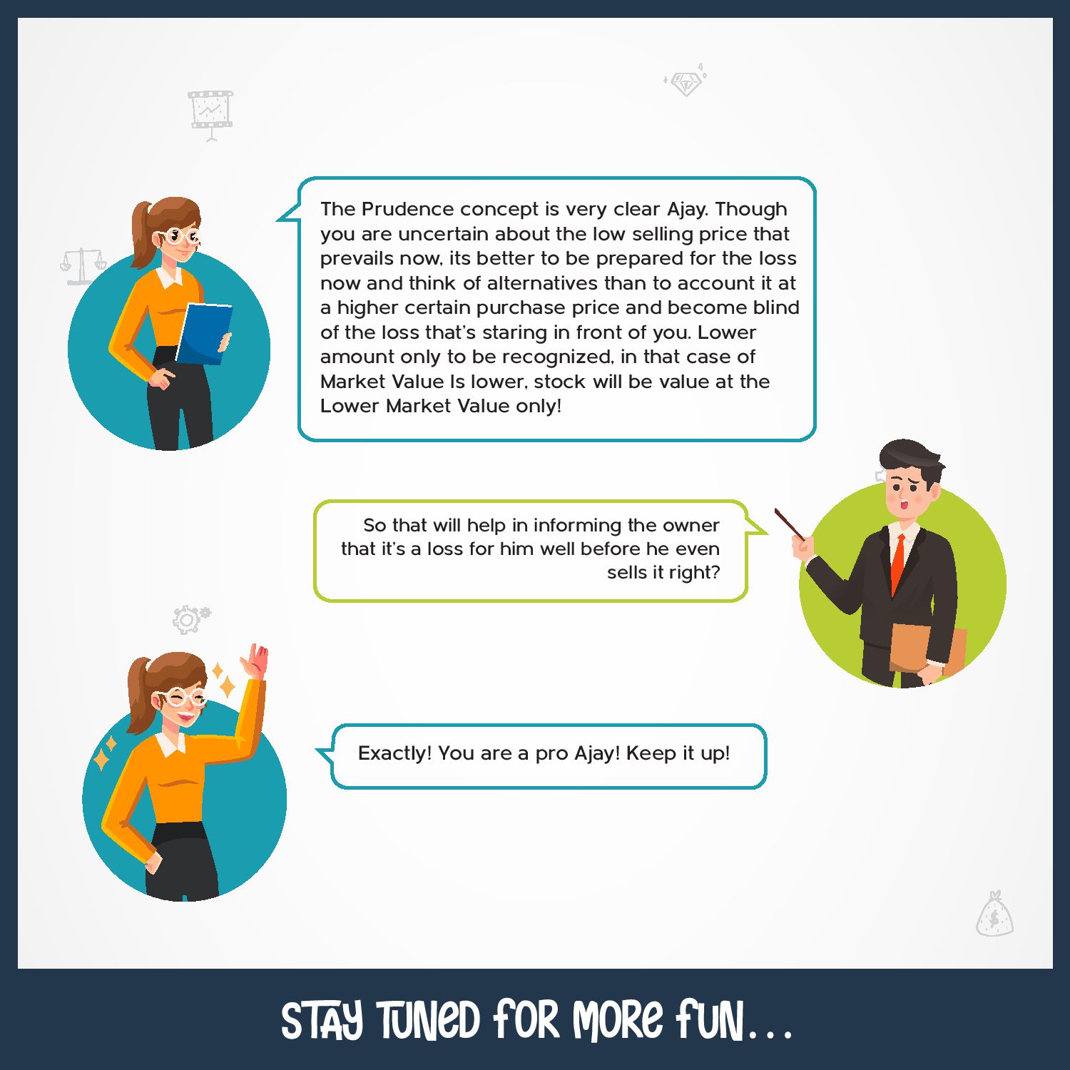 FUN WITH FINANCE - SERIES 03